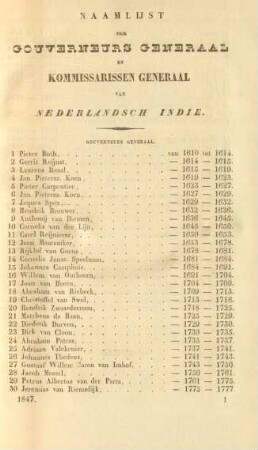 Naamregister