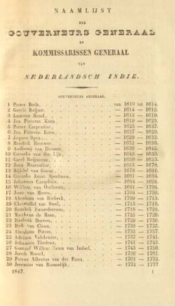 Naamregister