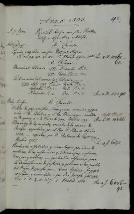 Spanische Bücher, von Hhrn Perthes, Buchh. in Hamburg erkauft.