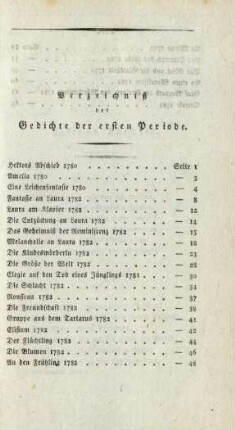 Verzeichniß der Gedichte der ersten Periode
