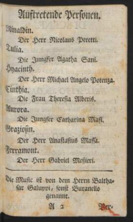 Auftretende Personen