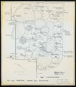 Garten Dr. Peter Graf zu Dohna, Villingen-Schwenningen: Terrasse Pflanzplan 1:10