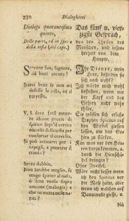 Dialogo quarantesimo quinto / Das fünf u. vierzigste Gespräch