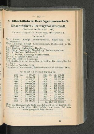 Elbschiffahrts-Berufsgenossenschaft.