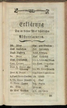 Erklärung Der in diesem Werk befindlichen Abbreviaturen.