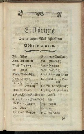 Erklärung Der in diesem Werk befindlichen Abbreviaturen.