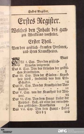 Erstes Register. Welches den Inhalt des ganzen Werkleins vorstellet.