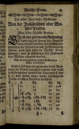 Der ander Theil dieses Büchleins