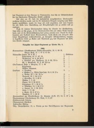 Ranglisten 1909-1914