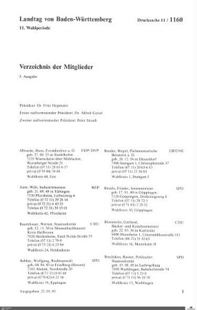 Mitglieder, Präsidium, Ausschüsse
