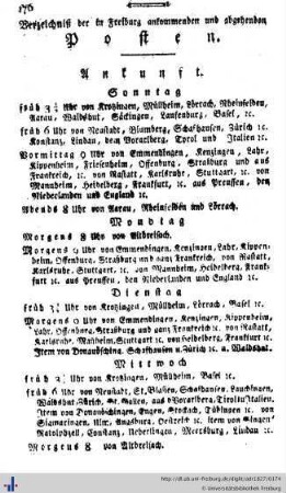 Verzeichniß der Posten, Bothen etc.