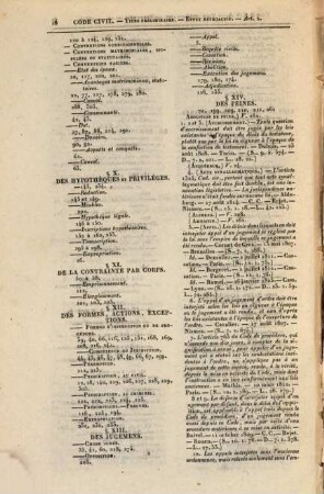 Les codes annotés de tous les arrêts rendus par la Cour de Cassation et par les cours diverses de France : avec indication des dispositions nouvelles, interprétatives ou modificatives, 1. Code civil