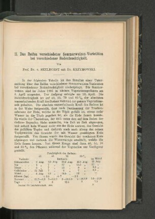 II. Das Reifen verschiedener Sommerweizen-Varietäten bei Verschiedener Bodenfeuchtigkeit.