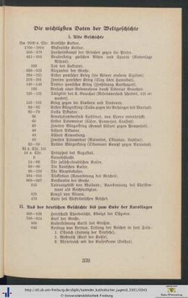 Die wichtigsten Daten der Weltgeschichte.