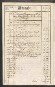 Rechnung der kurmainzischen Stadt Aschaffenburg von 1784-1785 (Einnahmen und Ausgaben) mit Anhang