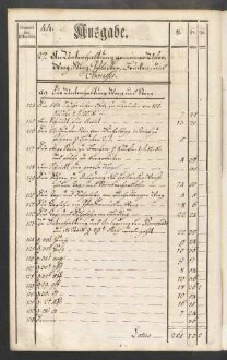 Rechnung der kurmainzischen Stadt Aschaffenburg von 1784-1785 (Einnahmen und Ausgaben) mit Anhang