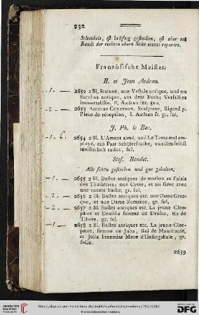 Französische Meister