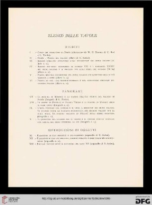 Elenco delle Tavole