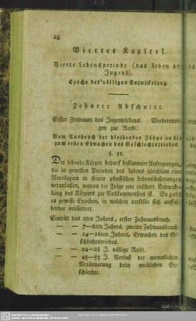 Viertes Kapitel. Vierte Lebensperiode