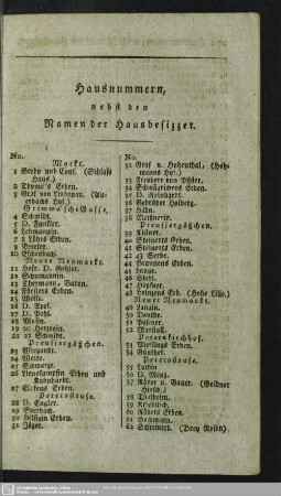 Hausnummern, nebst den Namen der Hausbesitzer