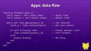 Snabb: fast software networking made simple: A high-performance software toolkit for packet networking written in a high-level language