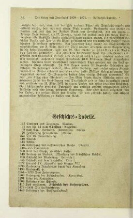 Geschichts-Tabelle
