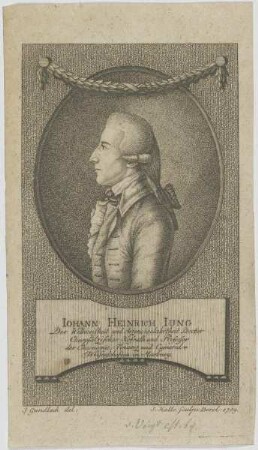 Bildnis des Iohann Heinrich Iung