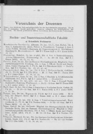 Verzeichnis der Dozenten
