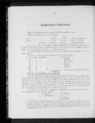 Auswanderer-Deputation.