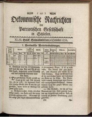 XLIII. Stück. Sonnabends den 26 October. 1776.