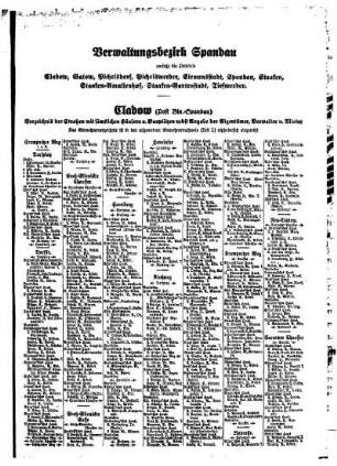 Cladow, Gatow, Pichelsdorf, Pichelswerder, Siemensstadt