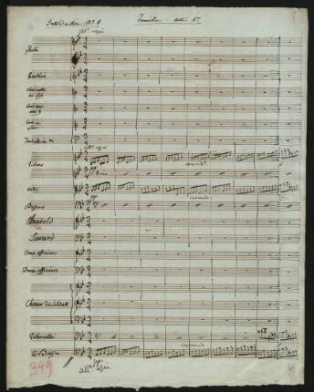 Faniska. Auszüge; V (11), Coro maschile, orch