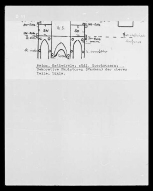 Schematische Darstellung der dekorativen Skulpturen des südlichen Querhausarms der Kathedrale Notre-Dame zu Reims