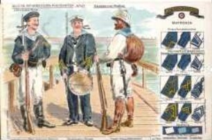 Postkarte zu Uniformen und Effekten der Kaiserlichen Marine