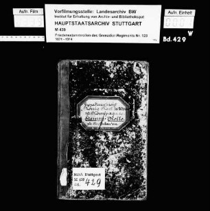 Kapitulanten 1872-1895