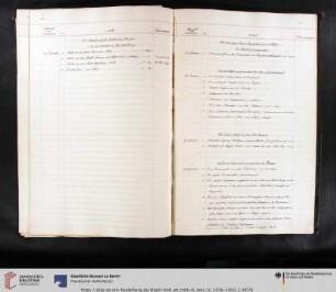 1847/384