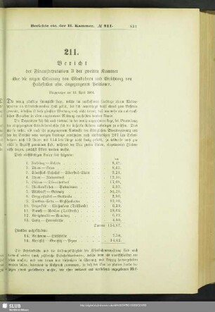 [Nr. 211-220]