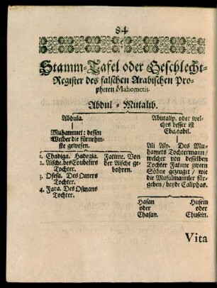 Stamm-Tafel oder Geschlecht-Register des falschen Arabischen Propheten Mahometis.