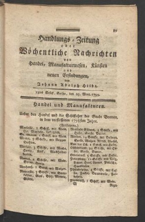 12tes Stück, Gotha, den 23. Mart. 1799.