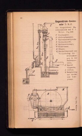 Gegenstrom-Condensator [...]