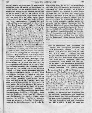 Zeitschrift für Phrenologie unter Mitwirkung vieler Gelehrten. Bd. 1, H. 1-3. Heidelberg: Groos 1843
