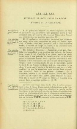 Article XXI - Article XXX