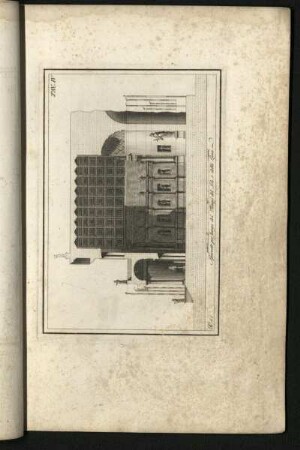 Tav. IV. Spaccato per lungo dei Tempj del Sole e della Luna
