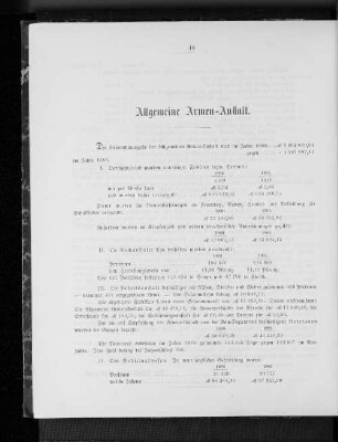 Allgemeine Armen-Anstalt.