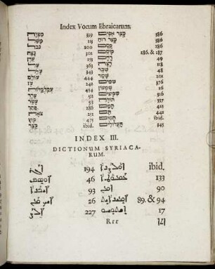 Index III. Dictionum Syriacarum.