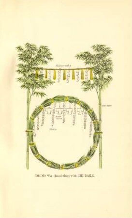 Chi No Wa (Red-ring) with Imi-Dake