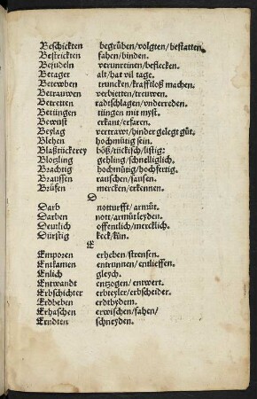 Glossar. Das Gantz Neüw testame[n]t recht grüntlich teutscht : Glossar A - E. Rechte Seite aus: Luther, Martin: Das Gantz Neüw testame[n]t recht grüntlich teutscht. Basel: Adam Petri 1524 im Brachmond. Dresden: SLUB Biblia.1908