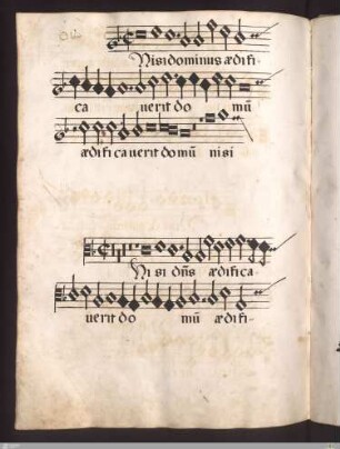 Orlandus Lassus : Nisi dominus aedificaverit