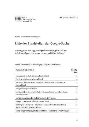 Anhang zum Beitrag "Stichprobenziehung für Online-Inhaltsanalysen: Suchmaschinen und Filter Bubbles"