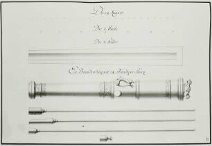 Recueil des Desseins des diverses pieces d' Artillerie, Machines et Instruments de Guerre des differentes Nations de l'Europe
